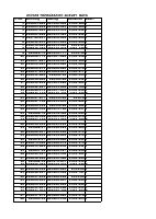 REAL ESTATE TOPOGRAPIC SURVEY DATA.xls